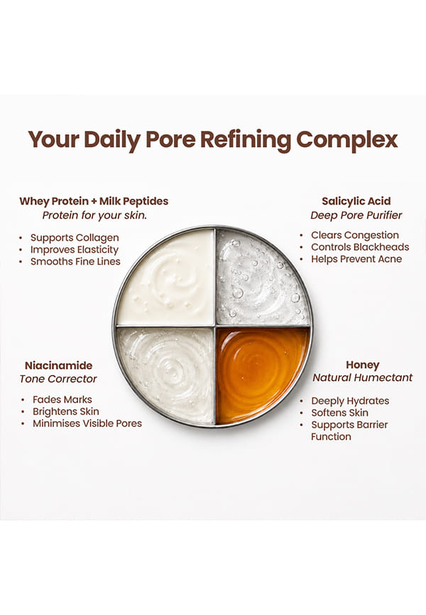 Milk Peptide Rehydrating & Plumping Face Toner - Tone It Up – thumbnail 4