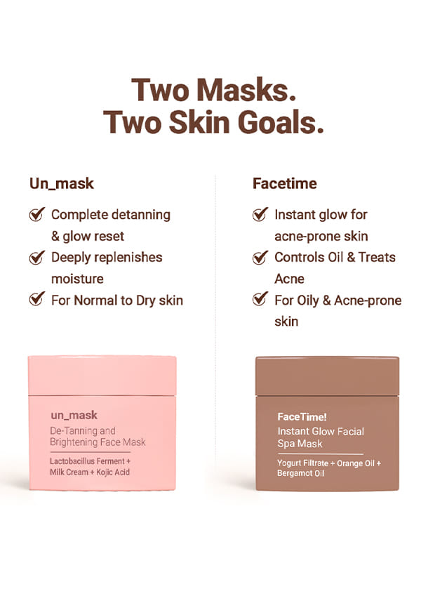 Instant Brightening Facial Face Mask - FaceTime – thumbnail 5