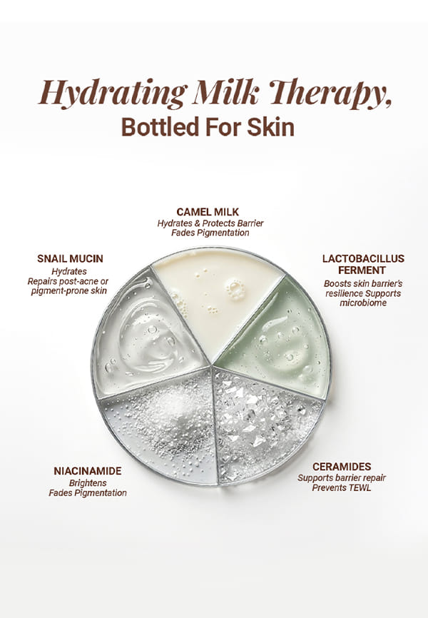 Daily Hydrating & Depigmenting Milky Toner - Milk Tonic – thumbnail 5