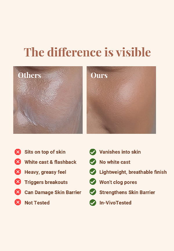 Lightweight Gel Crème Sunscreen SPF50+ - Sunbeatable – thumbnail 9