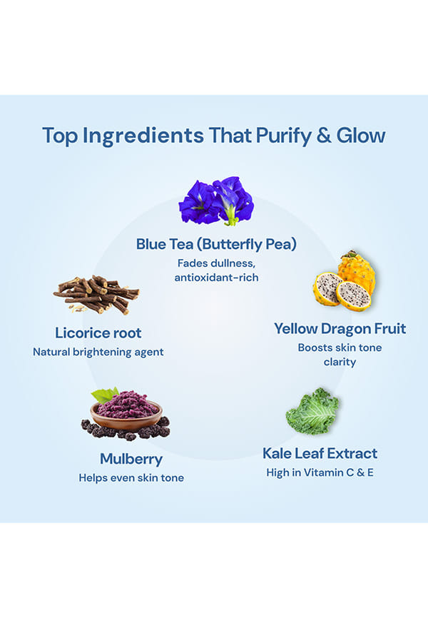 Glow Care Combo – thumbnail 4