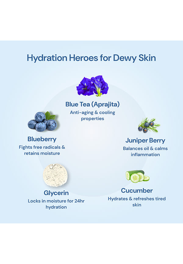 Hydration Duo – thumbnail 2