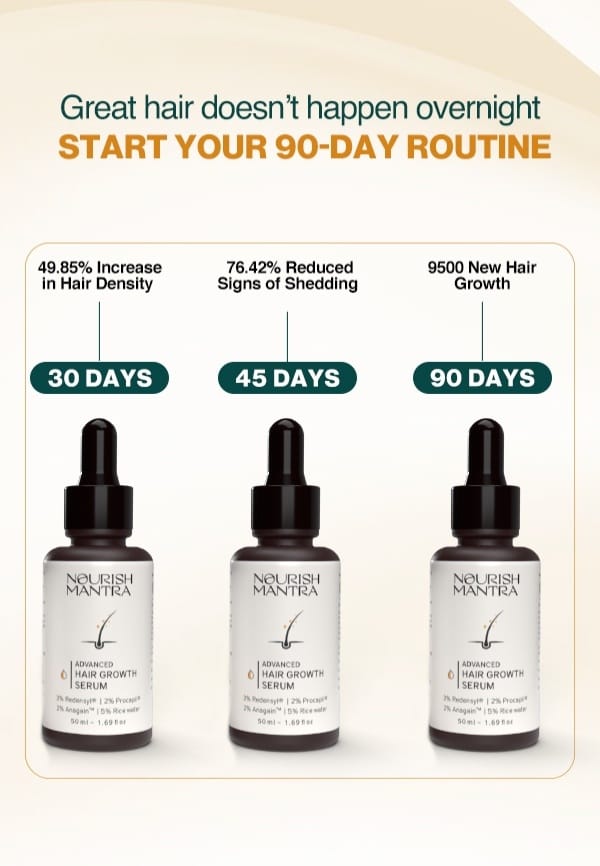 Advanced Hair Growth Serum for Hair Regrowth and Prevention of Hair Thinning - 50 ml – thumbnail 4