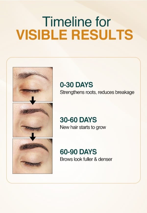 Brow Growth Serum for Thicker and Fuller Brows - 10 ml – thumbnail 3