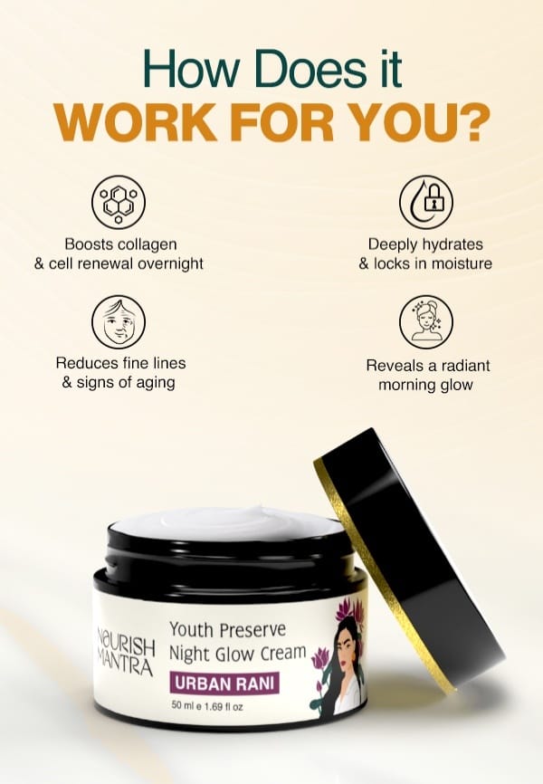 Urban Youth Preserve Night Glow Cream for Youthful-Looking Skin - 50 ml – thumbnail 4