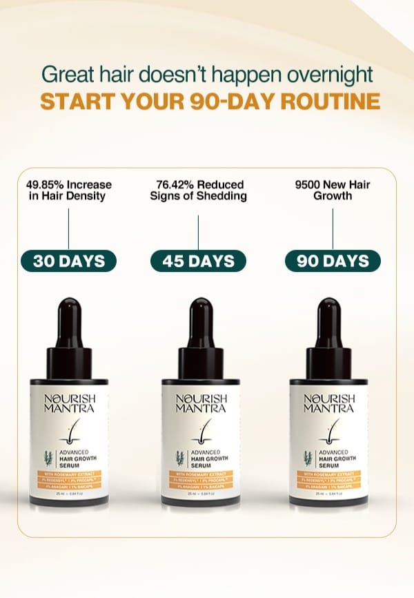Advanced Hair Growth Serum With Rosemary Oil for Hair Regrowth and Stop Hairfall - 25 ml – thumbnail 3
