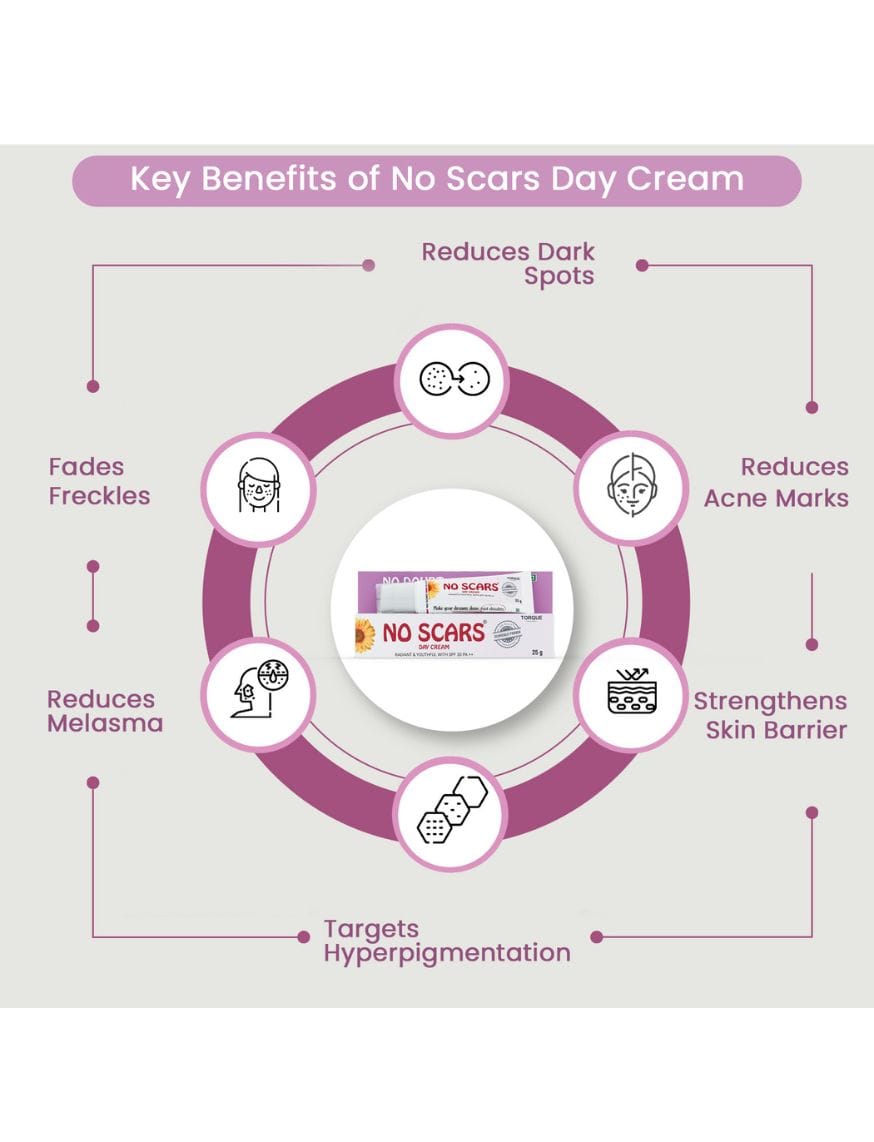 Day Cream With Spf 30 Pa++ For Skin Brightening Cream With Bb-Boint & Wonderlite Face Cream  – thumbnail 3