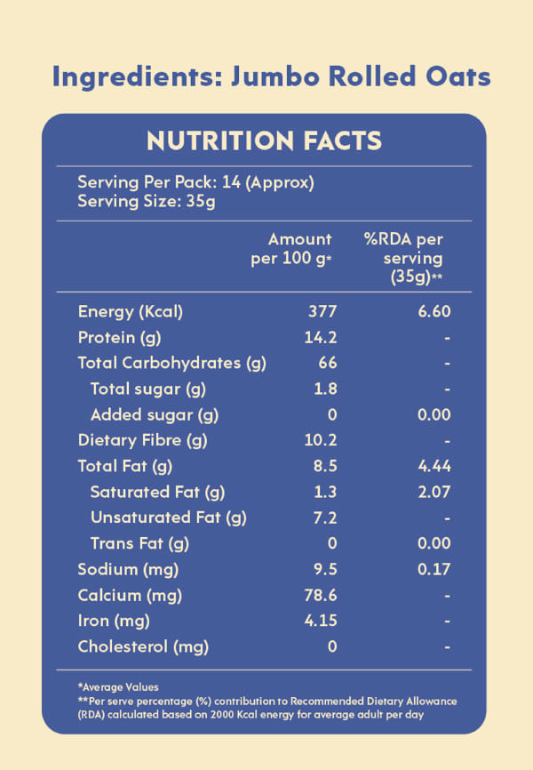 Jumbo Rolled Oats Jar – thumbnail 3