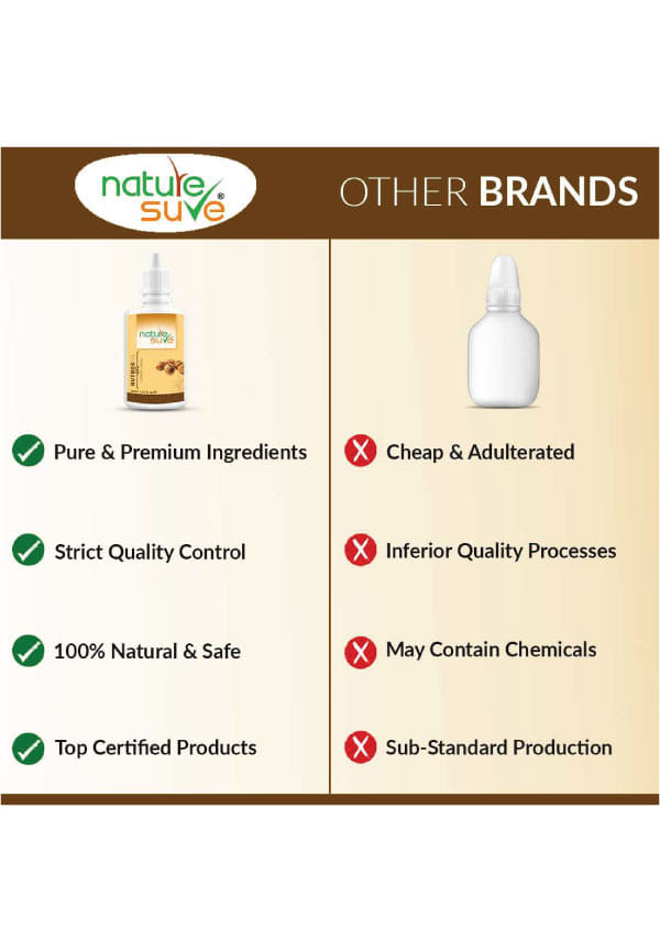 Nutmeg Jaiphal Oil For Bloating & Constipation – thumbnail 3