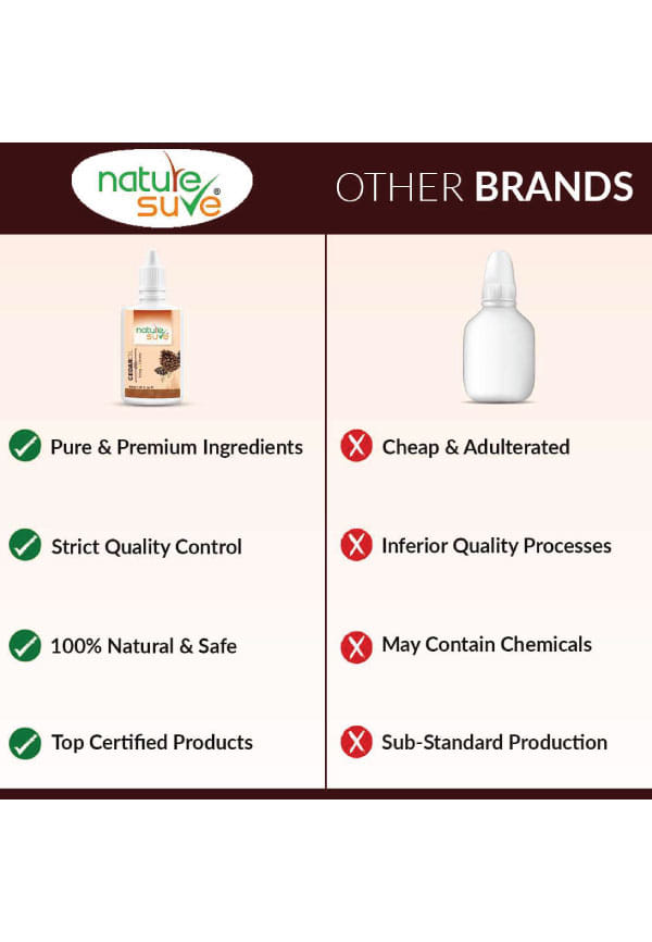 Cedar Oil Deodar Oil For Itching And Urticaria – thumbnail 3
