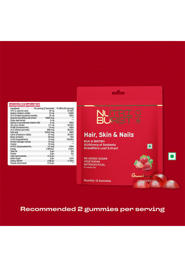 Hair, Skin & Nails Gummies Bottles – thumbnail 4