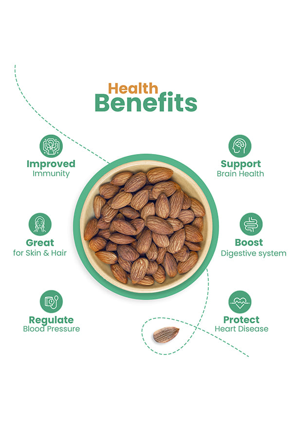 Australian Almonds – thumbnail 3