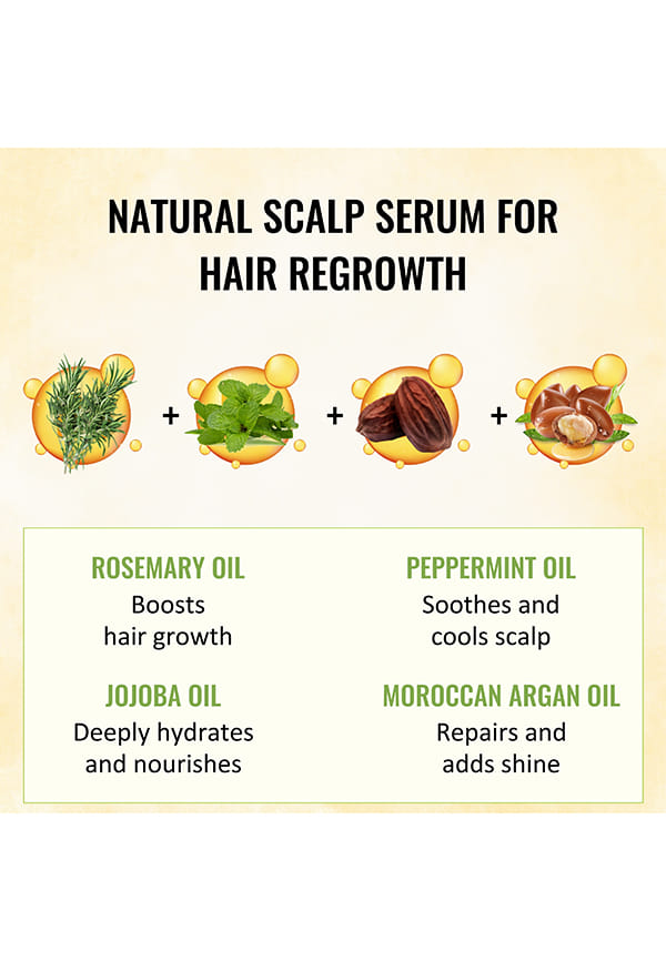 Rosemary Regenroot Hair Serum with Rosemary, Jojoba, Moroccan Argan & Peppermint Oils – thumbnail 2