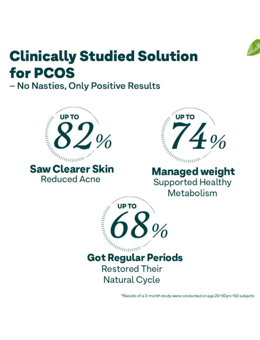 Plant based HerBalance for PCOS for Better Menstrual Cycle and Hormonal Balance – thumbnail 3