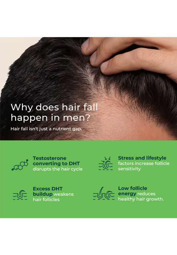 Hair Actives + Shilajit For Men Hair Supplement With Liposomal – thumbnail 4