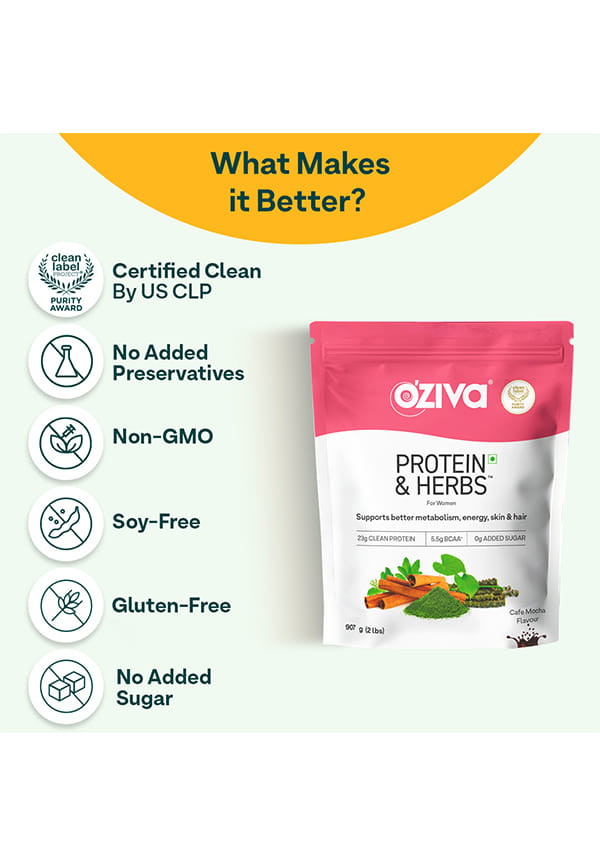 Protein & Herbs, Women for Better Metabolism, Skin & Hair - Cafe Mocha – thumbnail 5
