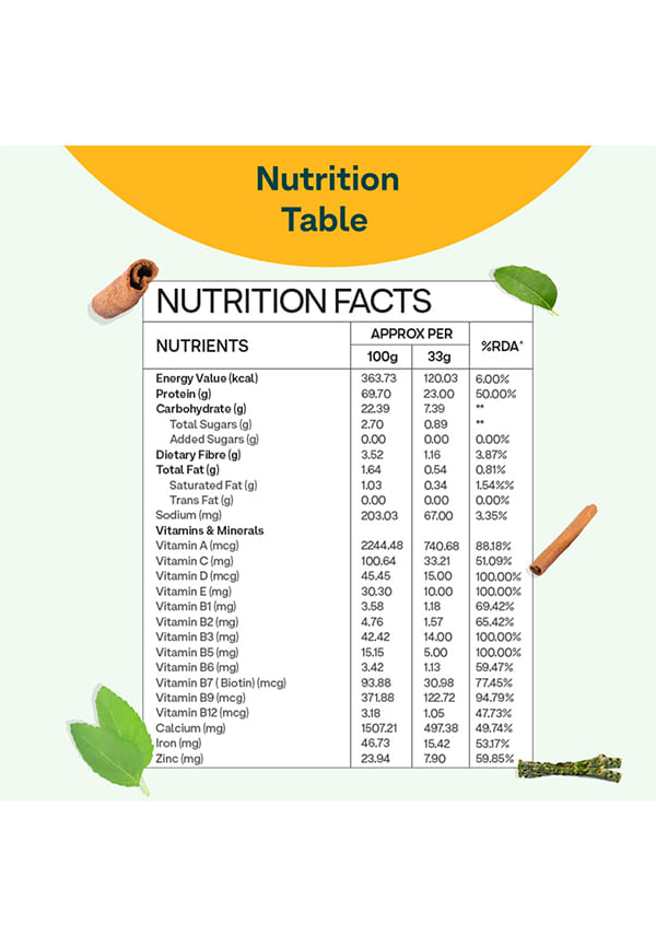 Protein & Herbs, Women for Better Metabolism, Skin & Hair - Cafe Mocha – thumbnail 6