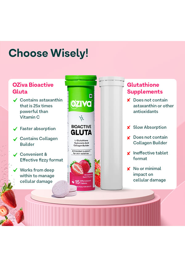 Bioactive Gluta Fizzy L-Glutathione | Reduce Skin Cellular Damage & Pigmentation