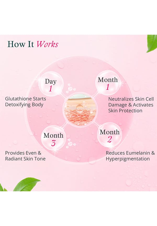 OZiva Bioactive Gluta with L-Glutathione, Strawberry (15 tablets) & Advanced Hair Growth Serum to Rebalance Scalp Microbiome (30ml) – thumbnail 3