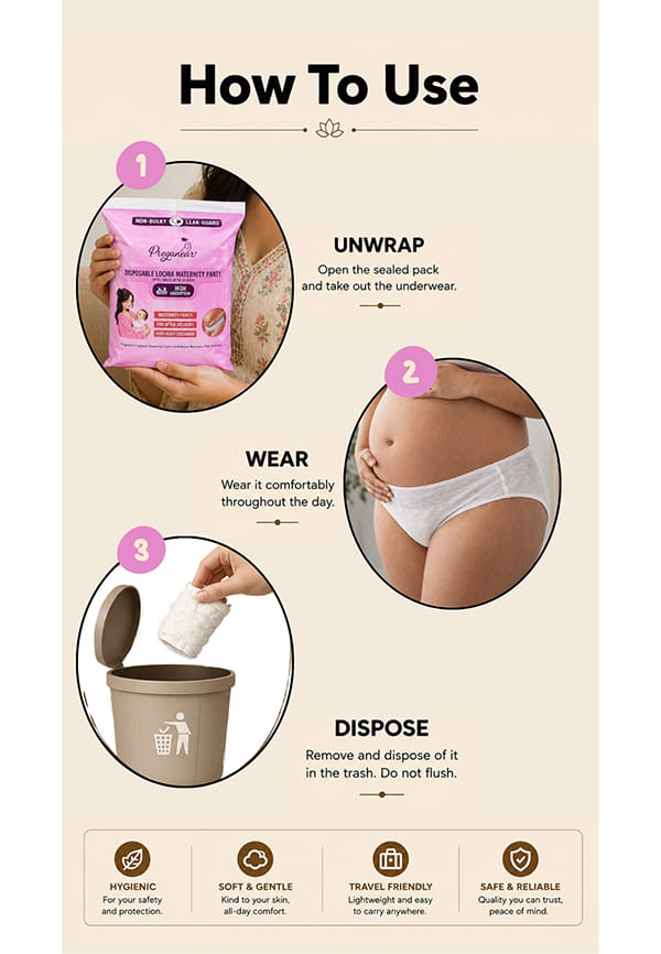 Disposable Lochia Maternity Panty – thumbnail 3