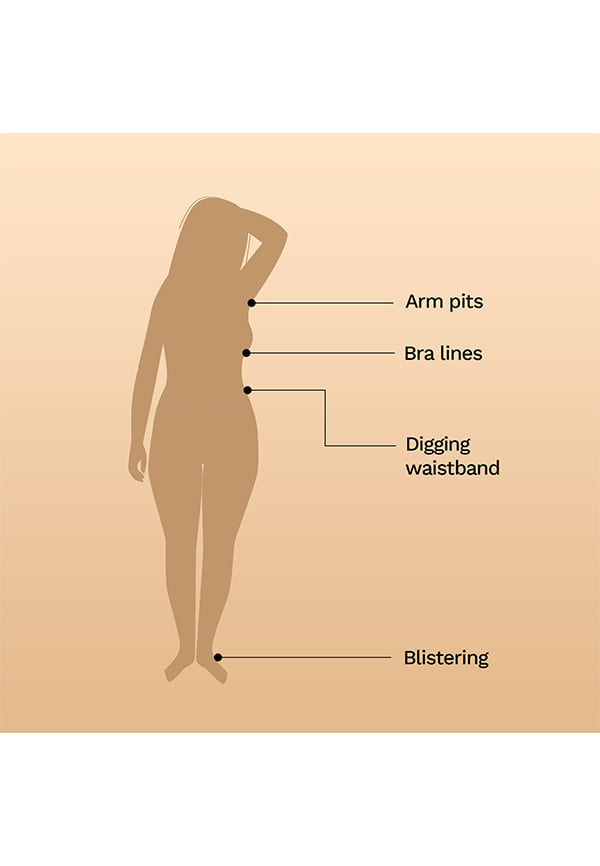 Anti-Chafing Stick – thumbnail 2