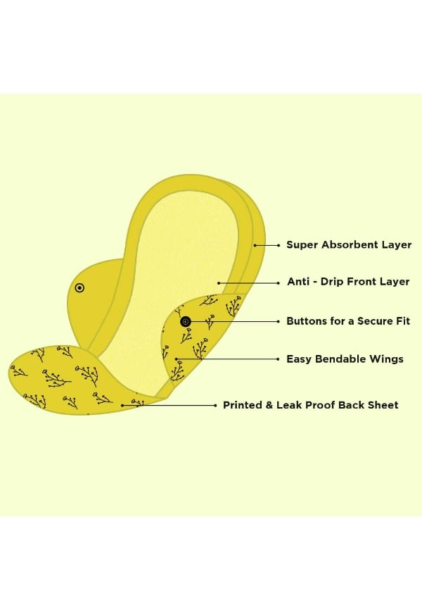 Reusable Sanitary Pads Combo – thumbnail 4