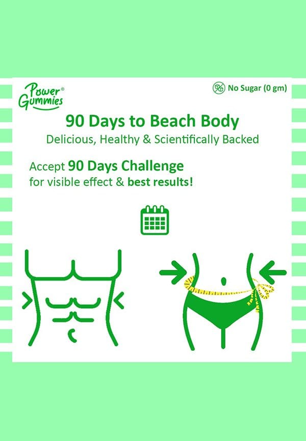 Beach Body With Green Coffee, L-Carnitine & Vitamin C, 0 Added Sugar – thumbnail 7