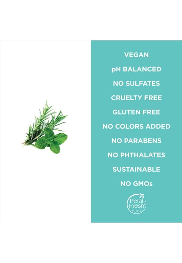 Energizing Rosemary & Mint Bath & Shower Gel – thumbnail 5
