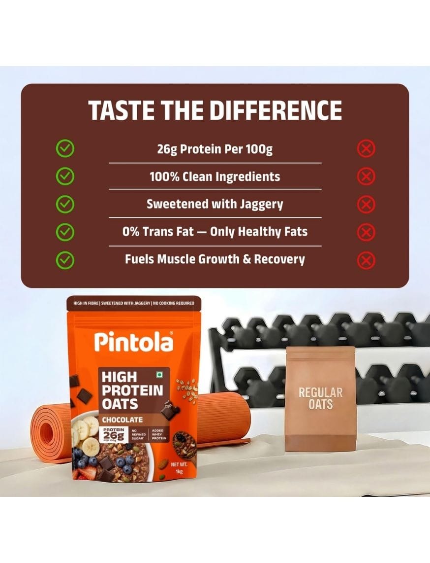 High Protein Dark Chocolate Oats – thumbnail 6