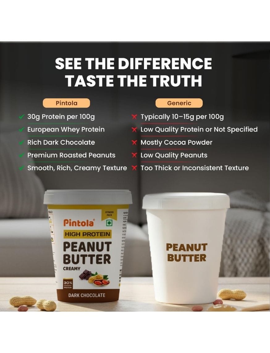 High Protein Dark Chocolate Peanut Butter Creamy – thumbnail 4