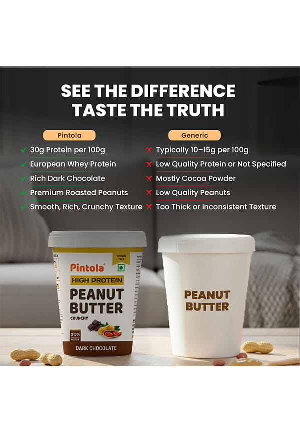 High Protein Dark Chocolate Peanut Butter Crunchy – thumbnail 4