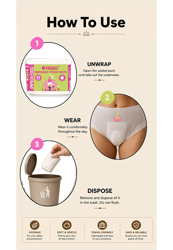 Prowee Disposable Period Panty – thumbnail 3