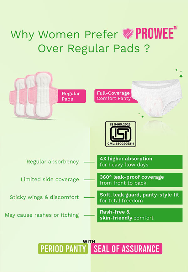 Prowee Disposable Period Panty – thumbnail 5