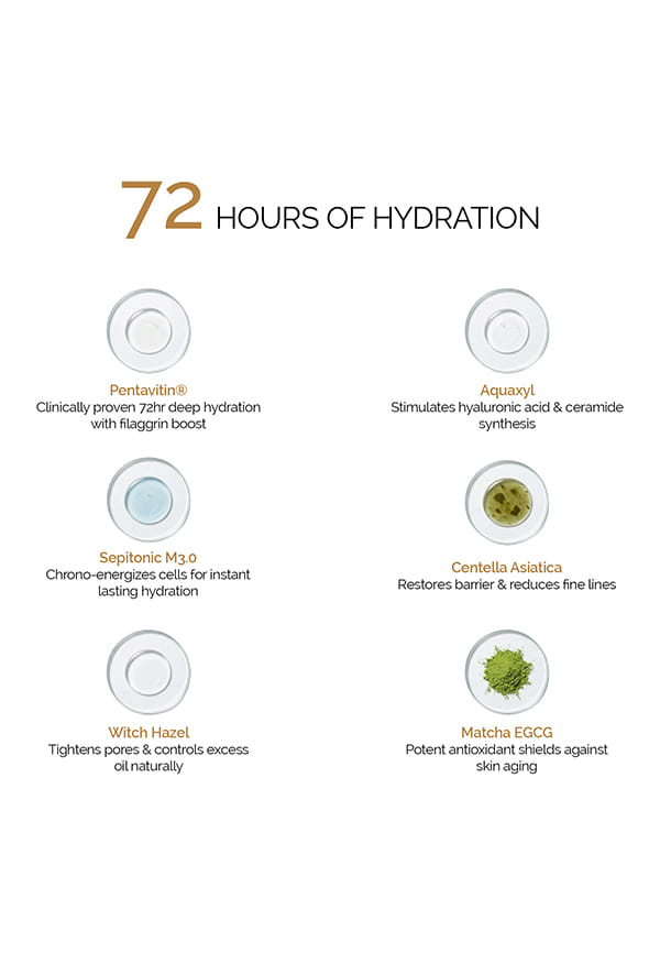 Aquarize Hyaluronic Acid Toner Mist for Hydrated Skin – thumbnail 4