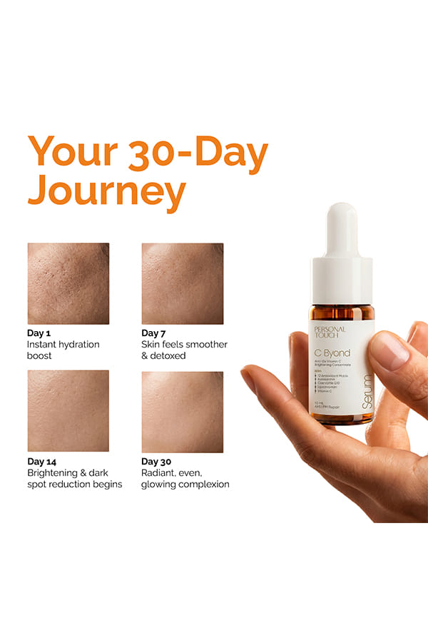 C Byond Vitamin C Antioxidant Face Serum | Brightening & Skin Glow – thumbnail 5