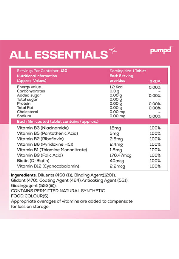 Vitamin B Complex – thumbnail 5