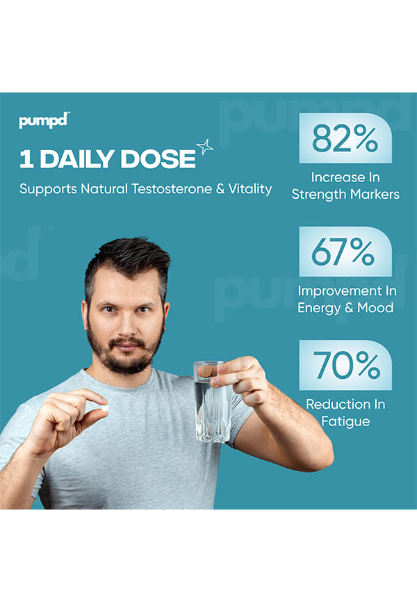 Testosterone For Men – thumbnail 3