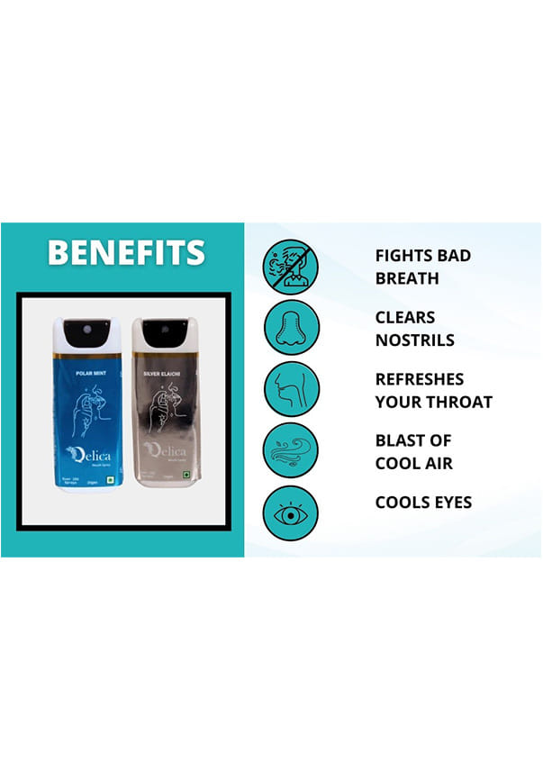 Instant Mouth Freshener Spray – thumbnail 4