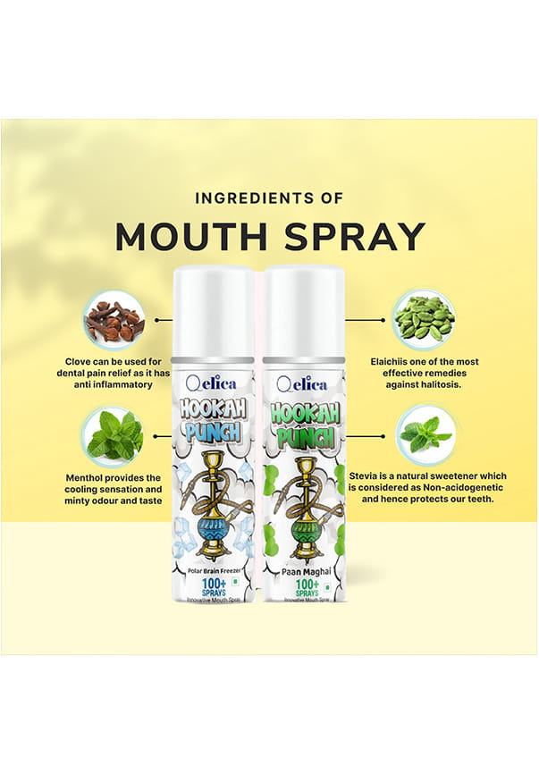 Polar Brain Freezer & Paan Magahi Sugarfree Instant Mouth & Breath Spray – thumbnail 3