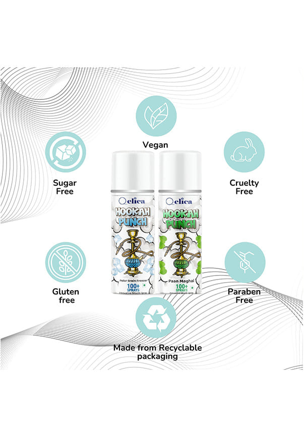 Polar Brain Freezer & Paan Magahi Sugarfree Instant Mouth & Breath Spray – thumbnail 4