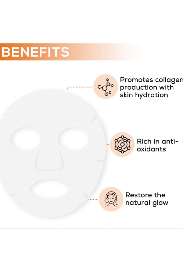 Vitamin C Sheet Mask – thumbnail 2