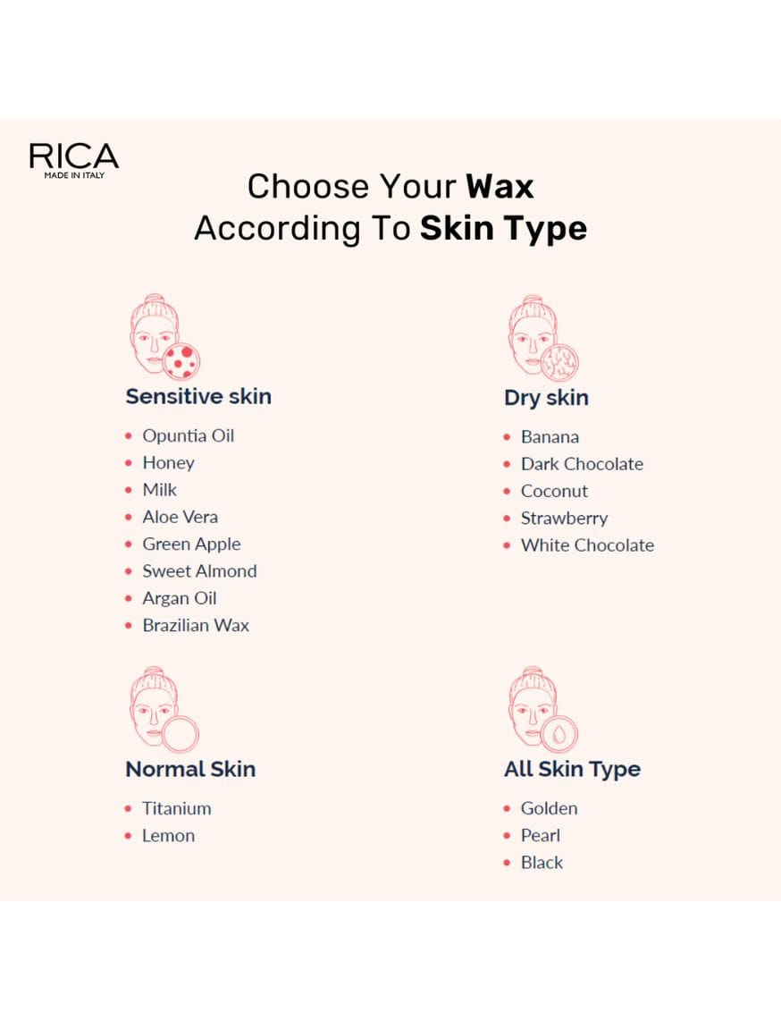 Brazilian Liposoluble Hair Removal Wax & Aloe vera After Wax Lotion – thumbnail 6