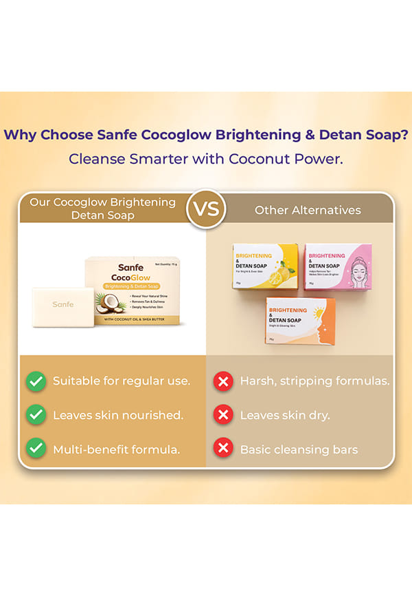 Cocoglow Brightening & Detan Soap – thumbnail 5