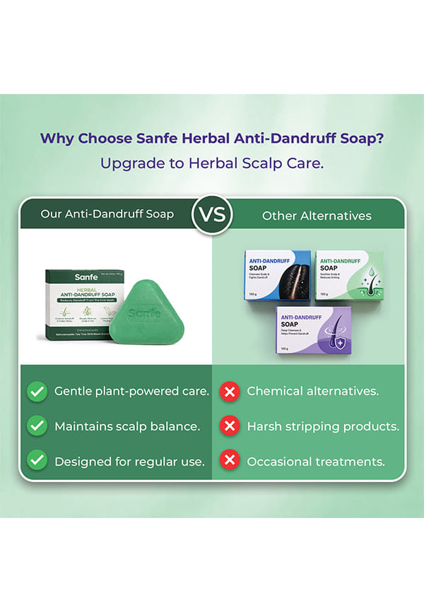 Herbal Anti-Dandruff Soap – thumbnail 4