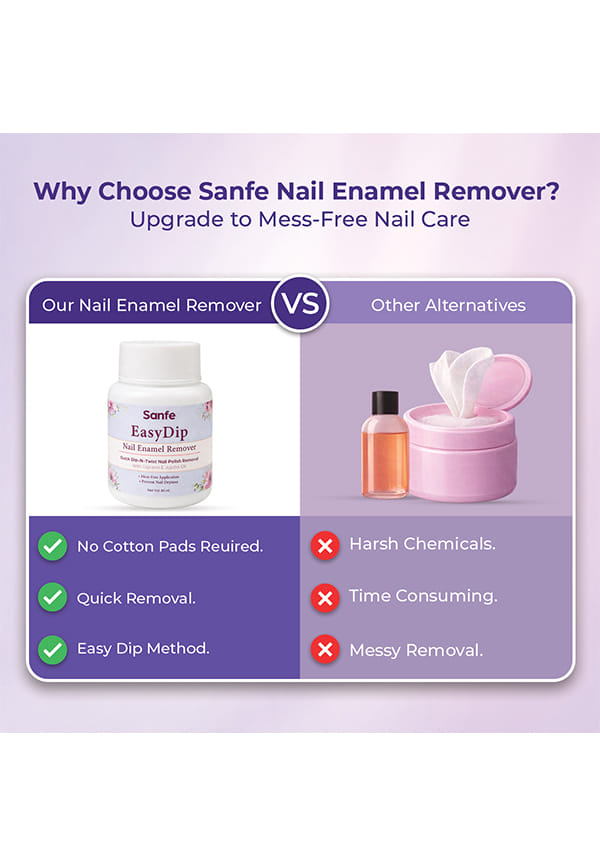 EasyDip Nail Enamel Remover – thumbnail 4