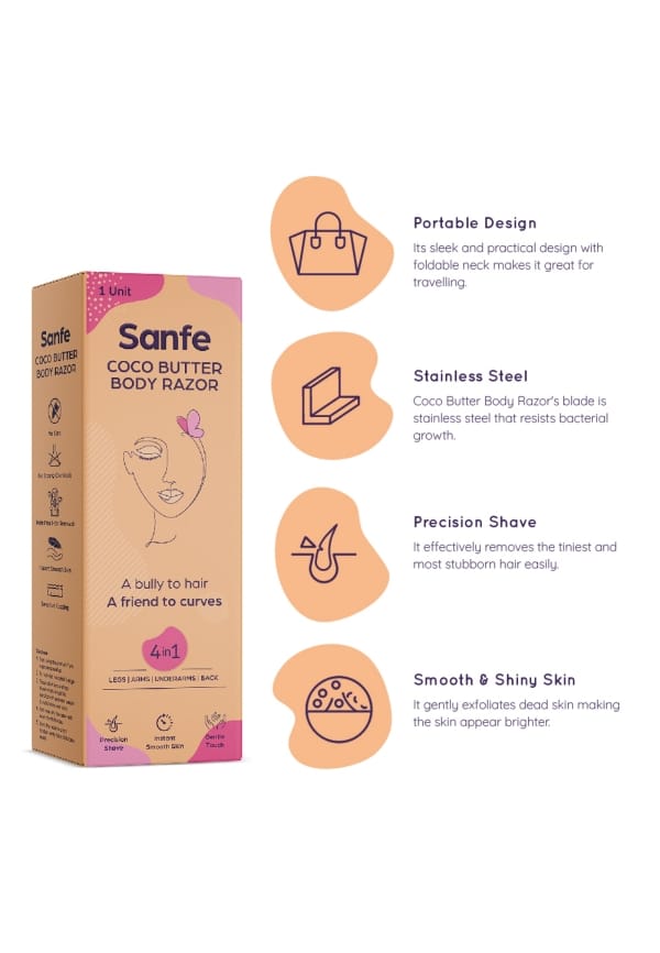 Coco Butter Body Razor For Pain-Free Full-Body Hair Removal – thumbnail 3