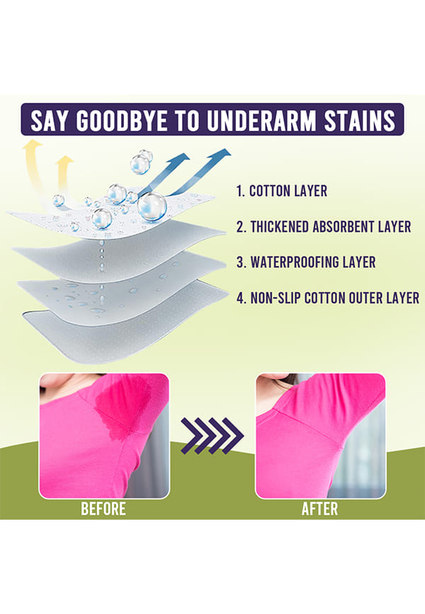 Underarm Sweat Absorbent Patch – thumbnail 4
