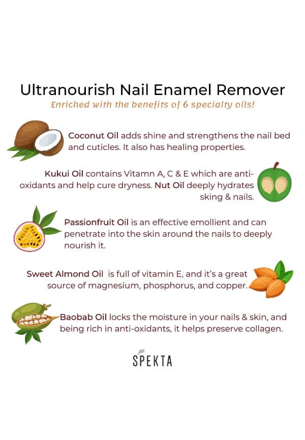 Ultranourish Nail Enamel Remover – thumbnail 3