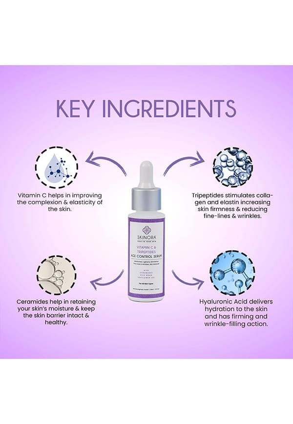 Vitamin C & Tripeptides Age Control Serum – thumbnail 4