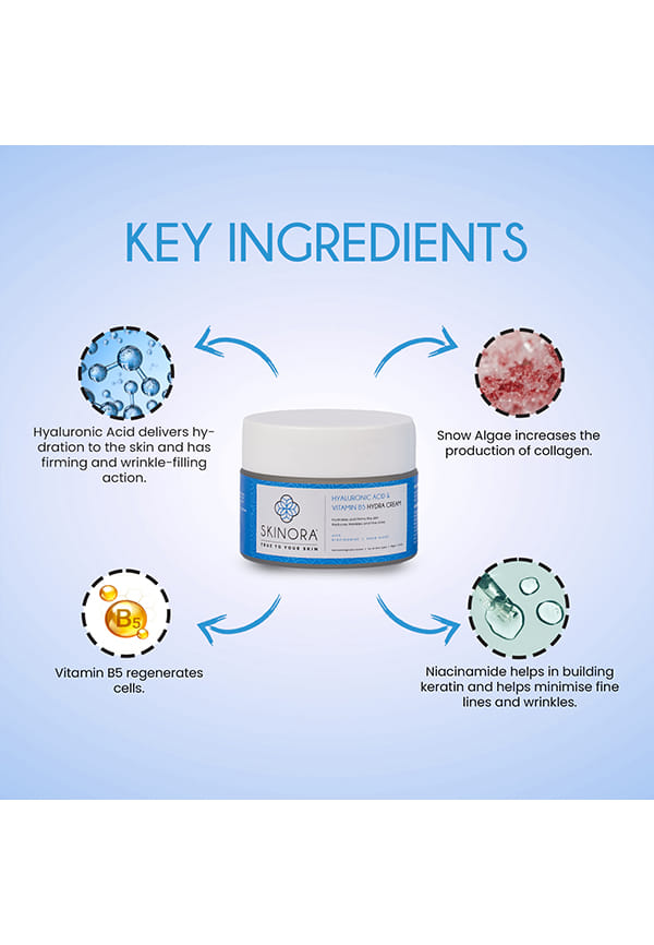 Hyaluronic Acid & Vitamin B5 Hydra Cream – thumbnail 4
